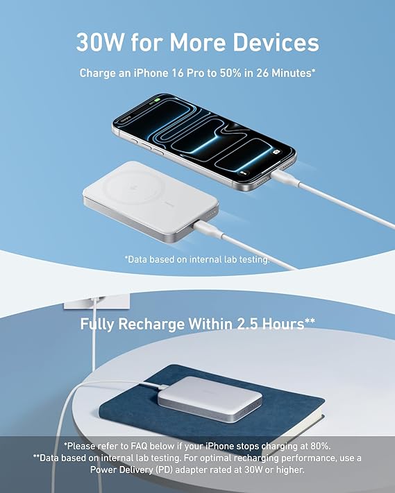 Anker MagGo Powerbank, Ultra Slim Magnetic Battery, 10,000 mAh, Qi2 Certified, Portable 15 W, Ultra-Fast MagSafe Compatible Charger, Ergonomic Design, Only for iPhone 16/15/14/13